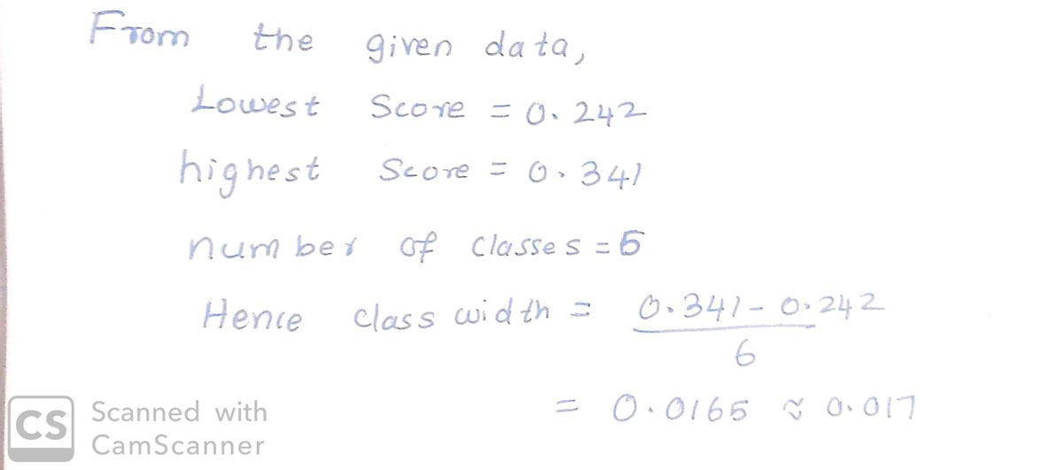 Statistics homework question answer, step 1, image 1